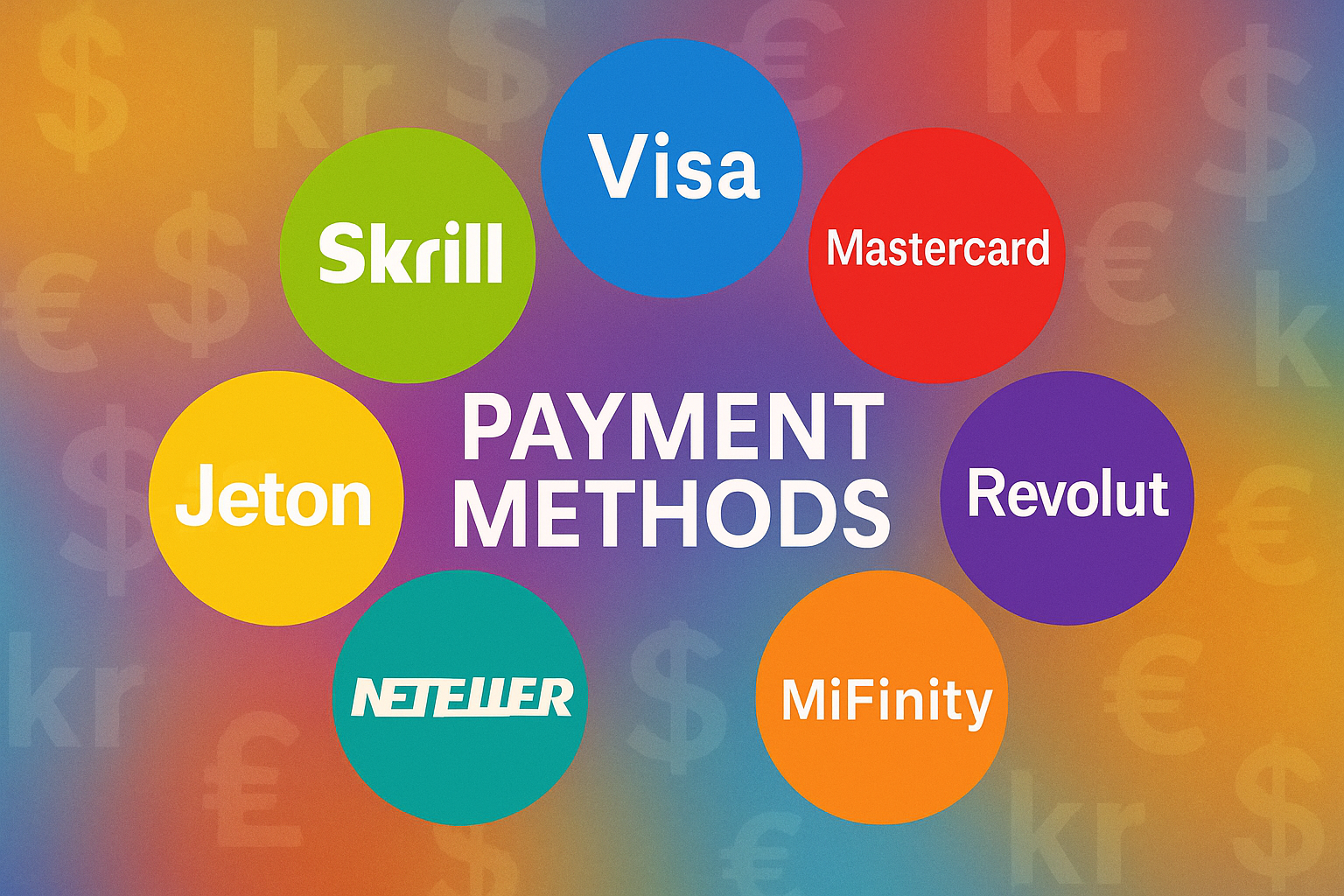 Introducing Our New Casino Payment Methods Hub for 2025
