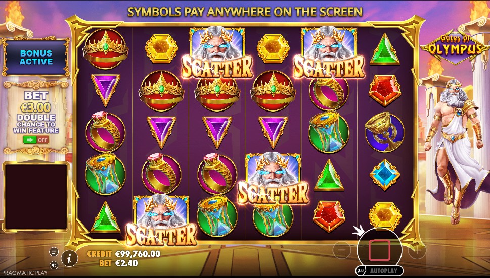 Feature trigger in Gates of Olympus™